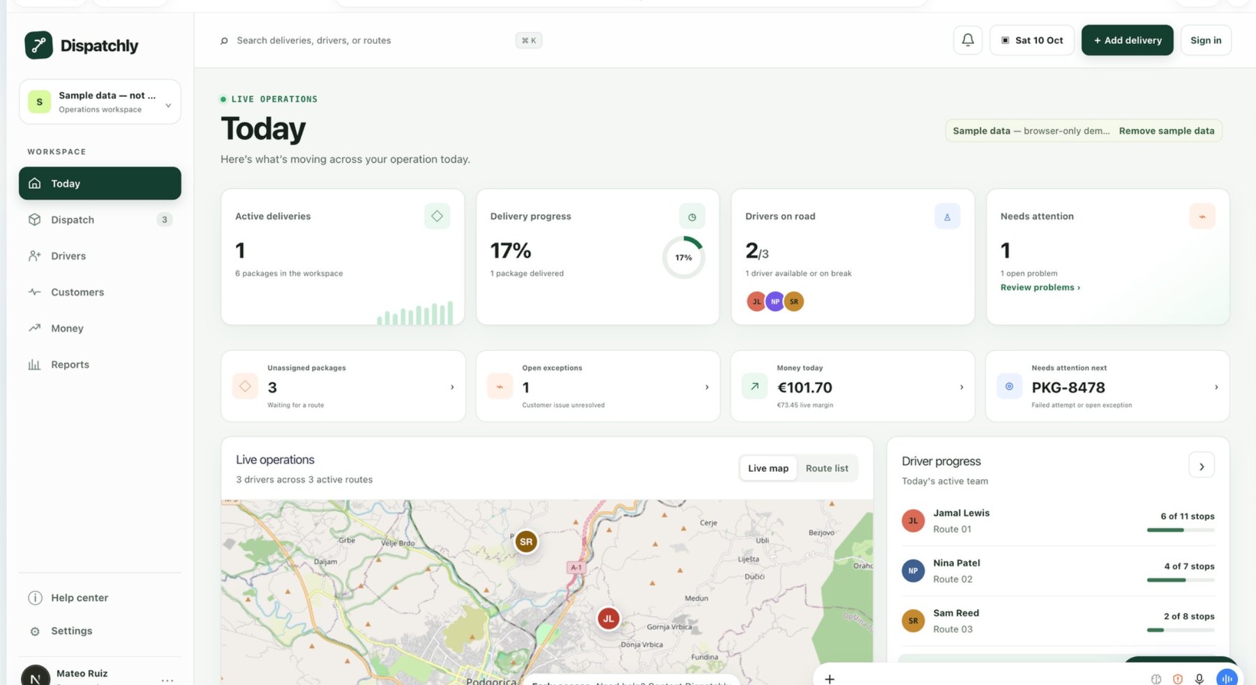 Dispatchly Today dashboard showing active deliveries, delivery progress, drivers on road, open exceptions, live operations, and driver progress.